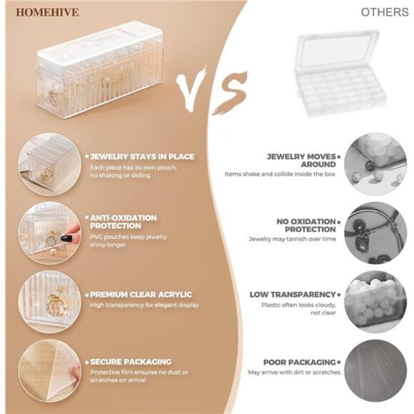 Acrylic Jewelry Box Organizer with 20 Travel Bags for Earrings Rings Necklaces G - Picture 6 of 7